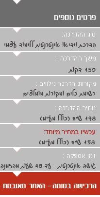 איך לעבוד עם מערכת וורדפרס - הדרכה אינטרנטית